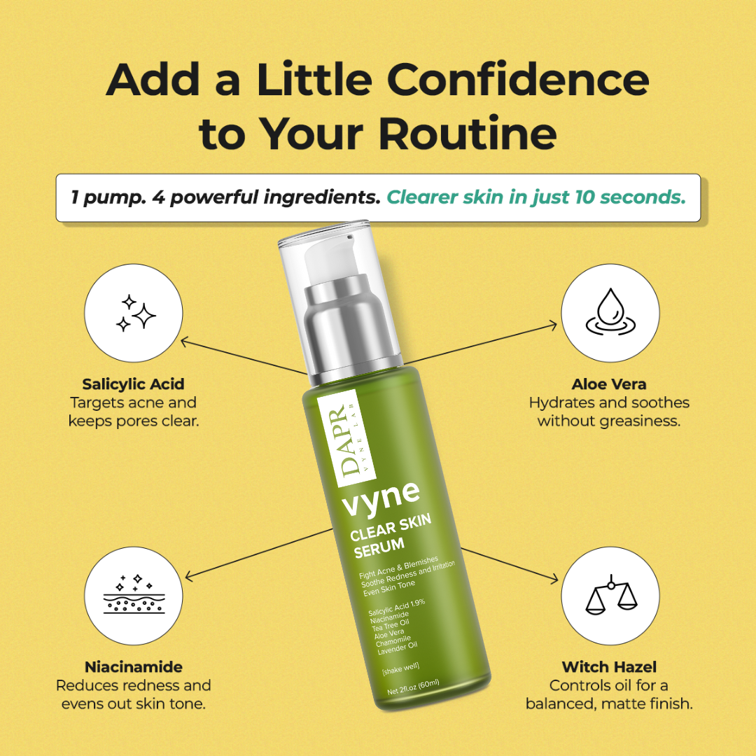 Top Skincare Ingredients for Men with Acne-Prone Skin